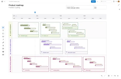 Promised on the Roadmap, Missing in Production: How Enterprise Vendors Manage Expectations Instead of Deadlines