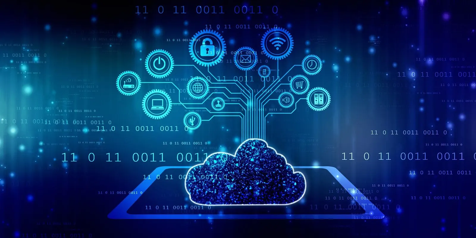 Azure certification training